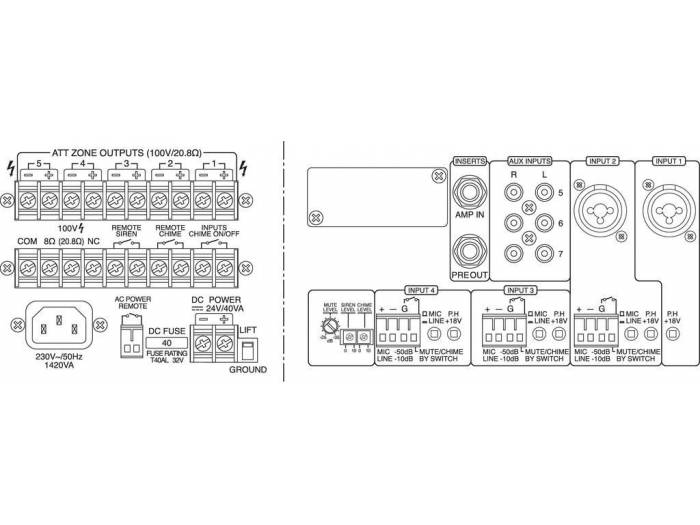 Monacor PA-5480 Amplificadores mezcladores para megafonía mono de 5 zonas - 3
