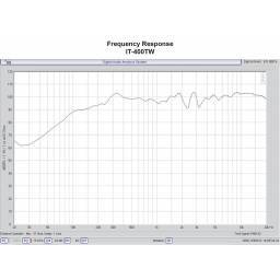 Monacor IT-400DT - 1 2