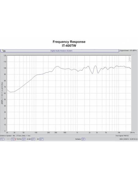 Monacor IT-400DT - 2