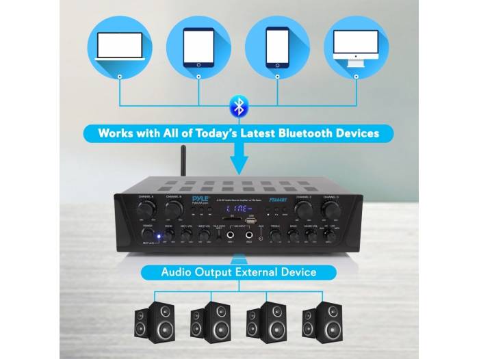 HILO MUSICAL EN CASA Easy 20 Techo  4 zonas - 8 altavoces techo 5 pulgadas - 8