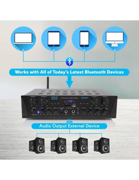 HILO MUSICAL EN CASA Easy 20 Techo  4 zonas - 8 altavoces techo 5 pulgadas - 8