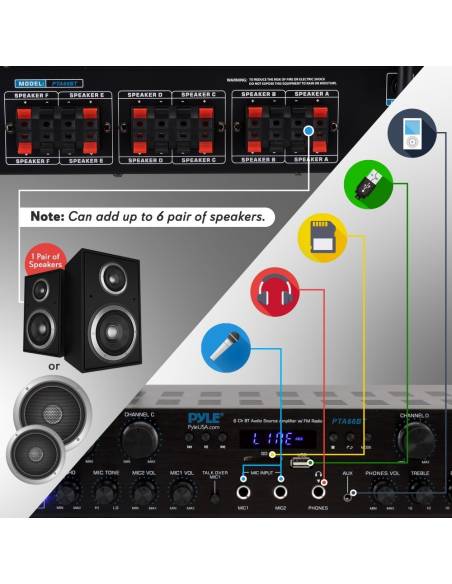 EQUIPO DE SONIDO PASADENA 60 BLACK HILO MUSICAL 6 ZONAS - 6 altavoces 6 pulgadas - 5