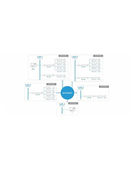 Fonestar ZSM-1000 - Reproductor de Mensajes - 4