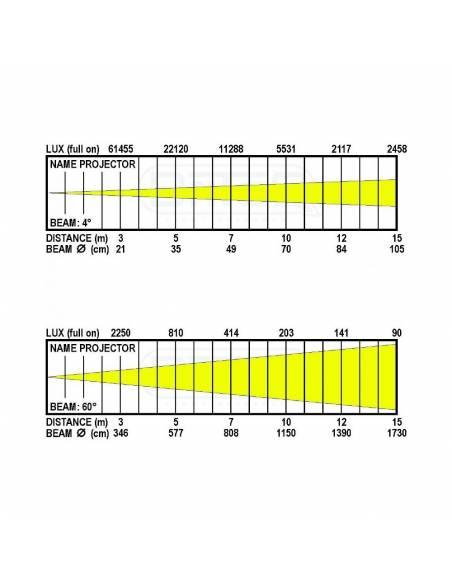 BTX-CIRRUS CABEZA MÓVIL WASH LED 19x30W RGBW BRITEQ