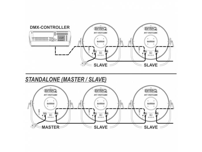 BT-VINTAGE FOCO RETRO BRITEQ