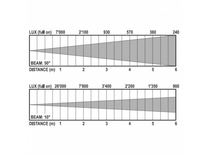 BT-THEATRE 100EC Mk2 TEATRO BRITEQ