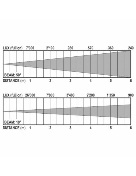 BT-THEATRE 100EC Mk2 TEATRO BRITEQ