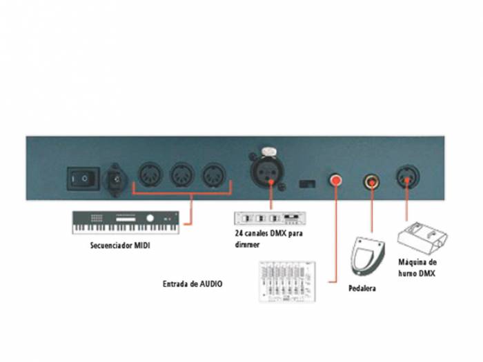 WORK Pro STAGE 1624 DMX Controlador DMX