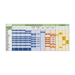 MARK MRD 1100 AF/2 Sistema inalámbrico UHF Diversity con micrófono de solapa. 2