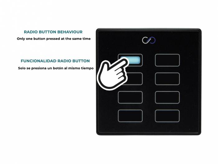WORK Pro WGC1 MKII Control mural para GPIs. 8 puertos. Funcionalidad Radio Button