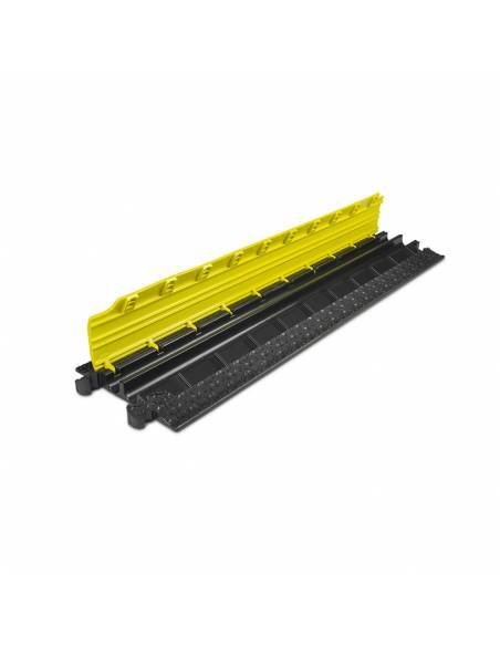 Defender MICRO 2 - Pasacables con 2 canales