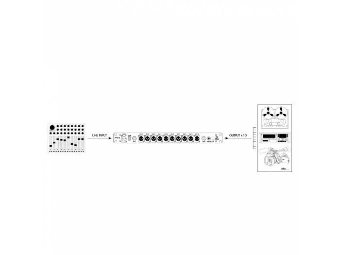 Palmer PB 10 - Distribuidor de Audio para Prensa 10 Canales - 4