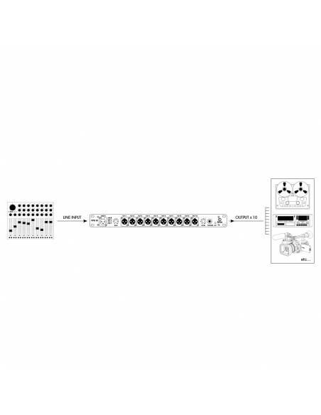Palmer PB 10 - Distribuidor de Audio para Prensa 10 Canales - 4