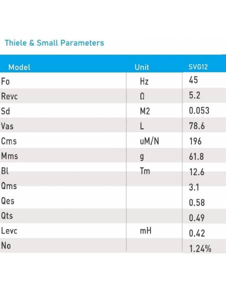 Seven Soundvector SVG12 Woofer 12 Pulgadas Altavoz Profesional de Grave Medio-Grave 8 Ohm 300W AES - 4