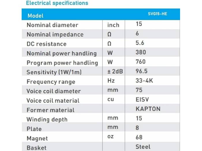 Seven Soundvector SVG15-HE Woofer 15 Pulgadas Altavoz Profesional de Grave Medio-Grave 8 Ohm 400W AES 800W Programa