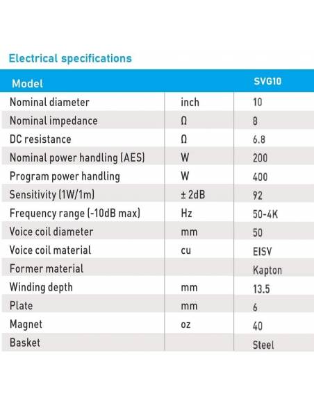 Seven Soundvector SVG10 Woofer 10 Pulgadas Altavoz Profesional de Grave Medio-Grave 8 Ohm 200W AES - 4