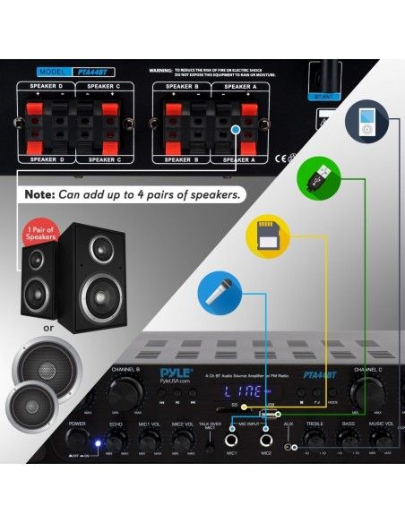 HILO MUSICAL EN CASA Easy 20 Techo  4 zonas - 8 altavoces techo 5 pulgadas - 4