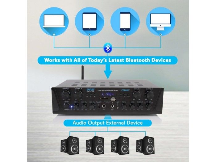HILO MUSICAL EN CASA Easy 20 Techo  4 zonas - 8 altavoces techo 5 pulgadas - 8
