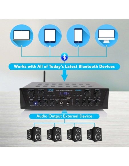 HILO MUSICAL EN CASA Easy 20 Techo  4 zonas - 8 altavoces techo 5 pulgadas - 8