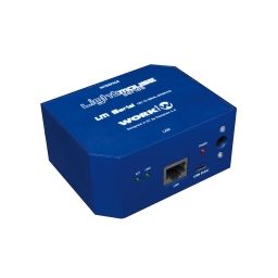 WORK Pro LM SERIAL Interfaz Ethernet/RS232/RS485/GPIO con reloj interno