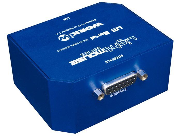 WORK Pro LM SERIAL Interfaz Ethernet/RS232/RS485/GPIO con reloj interno