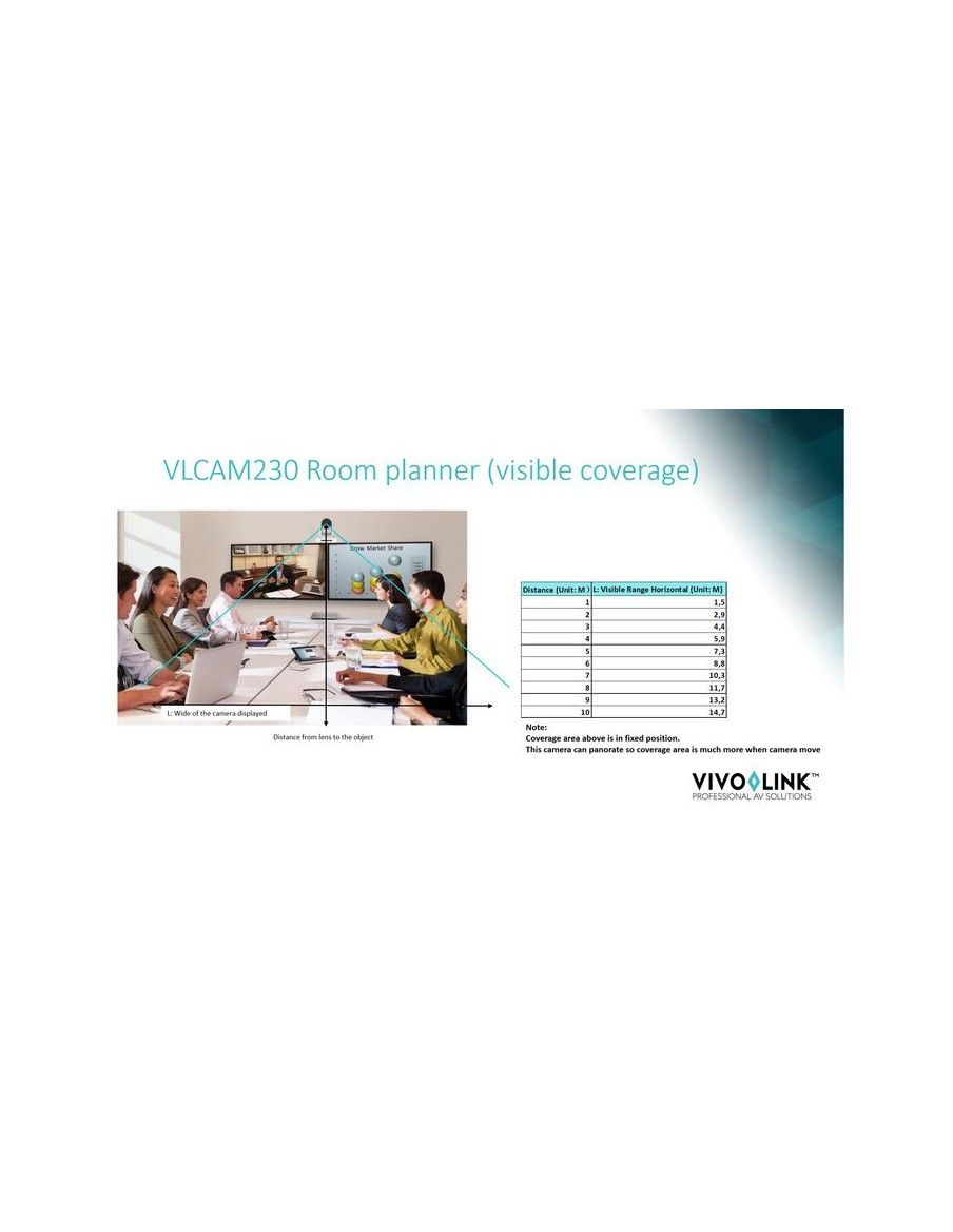 Vivolink PTZ Pro Conference USB3.0 Camera 12x optical zoom + 12x digital zoom. H.264/265 UVC - 5