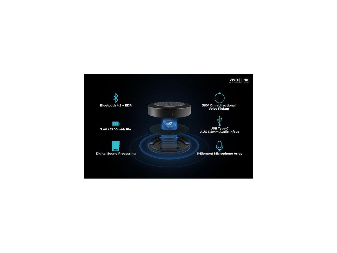 Vivolink Bluetooth Speakerphone for conference - 5