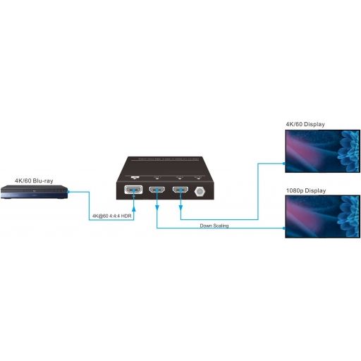 Vivolink HDMI splitter 1x2, 4K@60Hz - 1 2