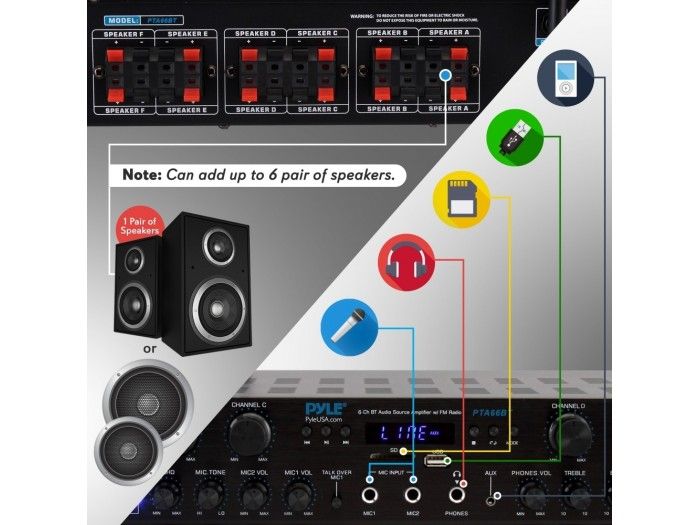 EQUIPO DE SONIDO PASADENA 60 WHITE HILO MUSICAL 6 ZONAS - 6 altavoces 6 pulgadas - 6