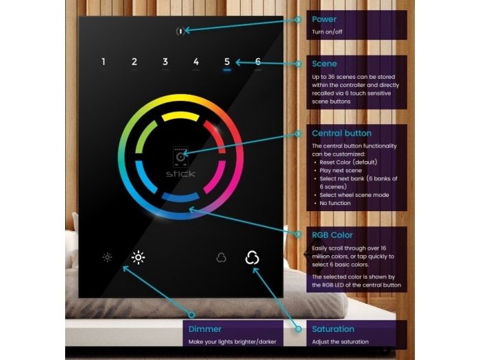Beamz STICK-CW4 Interface WiFi DMX para montar en pared 