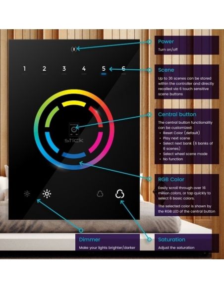 Beamz STICK-CW4 Interface WiFi DMX para montar en pared 