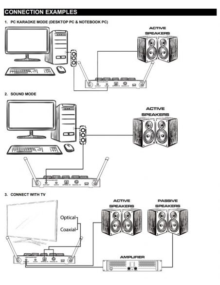 Vonyx AV510 Controlador de micros Karaoke Pro 103115 - 11