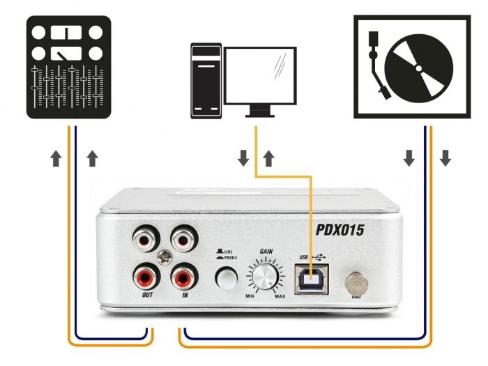 Power Dynamics PDX015 USB Pre amplificador de Phono con Software 172775