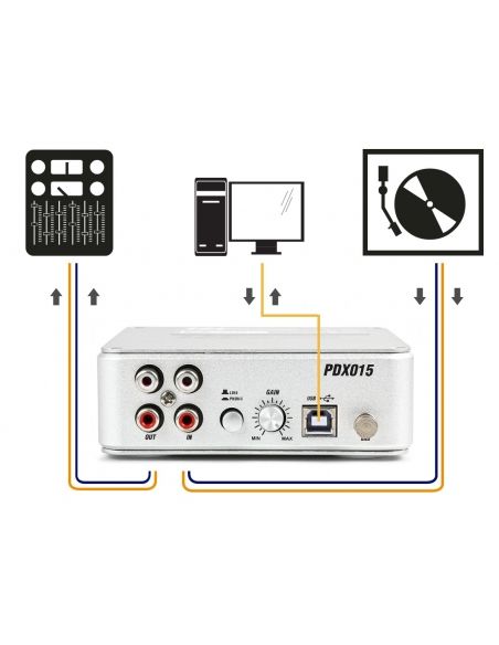 Power Dynamics PDX015 USB Pre amplificador de Phono con Software 172775