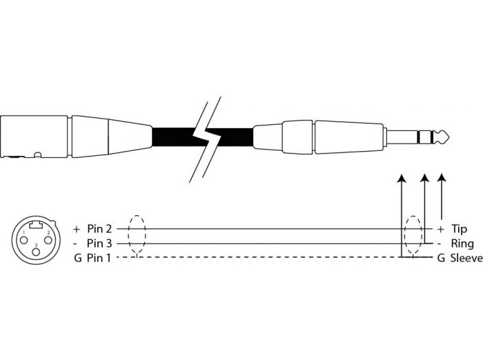 PD-Connex CX44-8 Cable XLR macho-Jack 6.3 Stereo 8.0m 177081 - 2