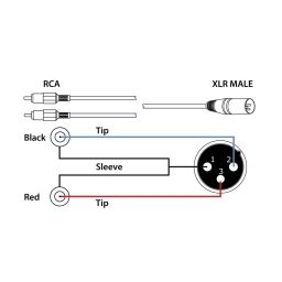 PD-Connex CX58-1 Cable XLR Macho - 2x RCA Macho 1.5m 177156 - 1 2
