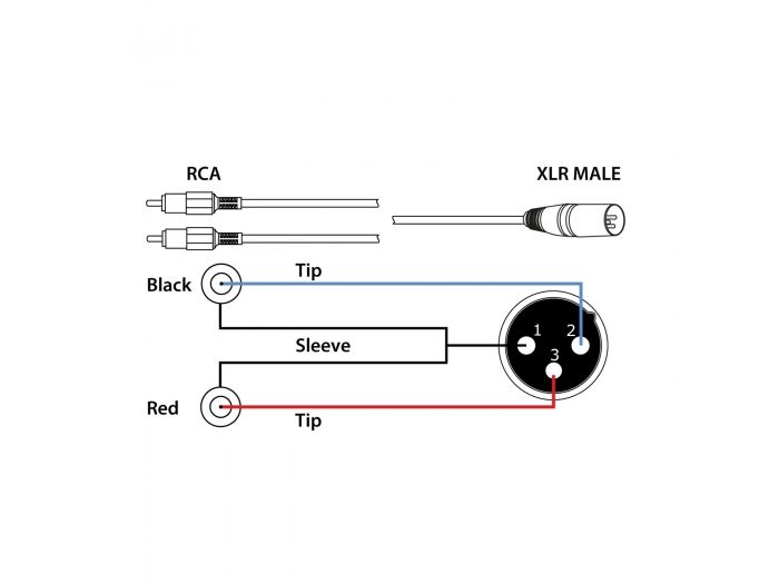 PD-Connex CX58-1 Cable XLR Macho - 2x RCA Macho 1.5m 177156 - 2