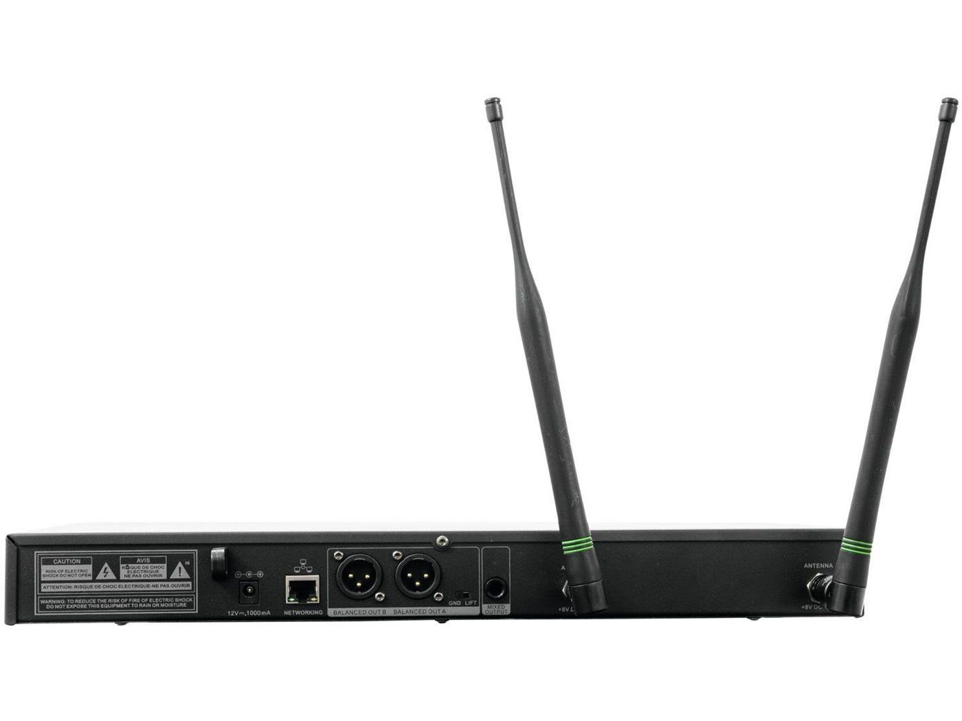 RELACART UR-260D 2-channel UHF Receiver