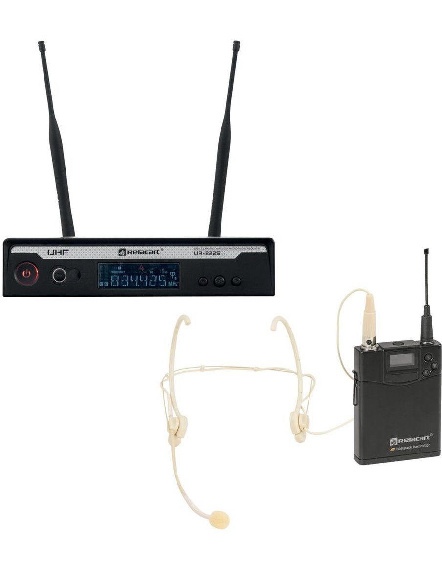 Relacart Set UR-222S Bodypack with HM-600S Headset