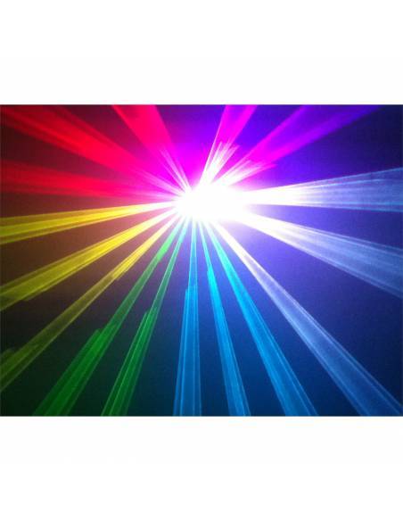 IBIZA LIGHT SCAN500RGB LASER RGB DMX 500mW