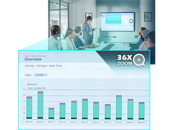 AVer CAM520 Pro3 - 8