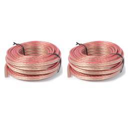 CABLE LIBRE DE OXIGENO de 10m 2x1.5mm Pack 2 unidades - 2 2