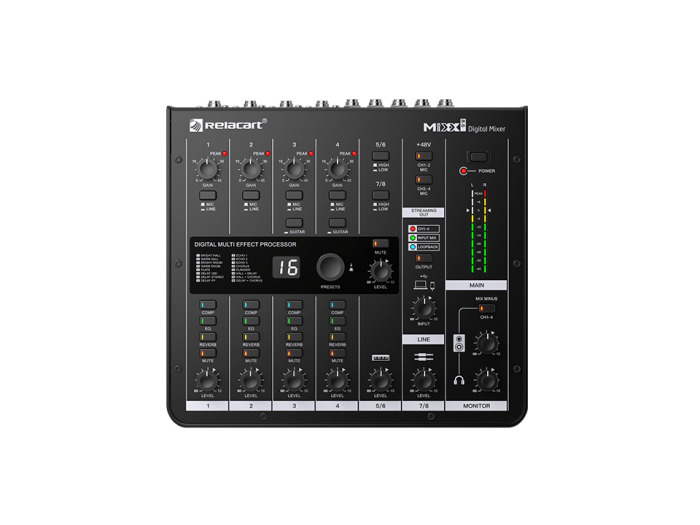Relacart MIXX86 Mixer digital - 2