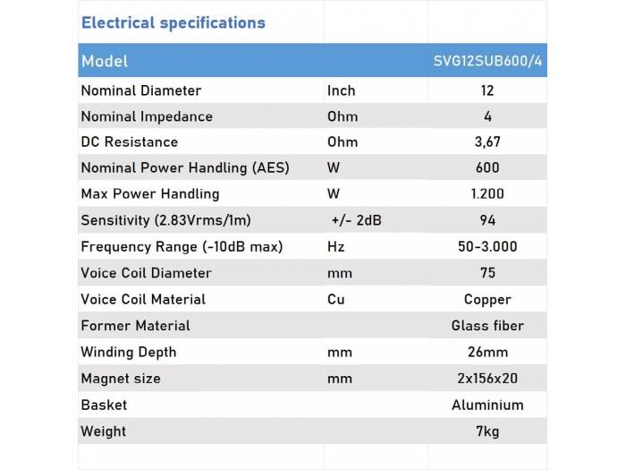 Seven Soundvector SVG12SUB600/4 Subwoofer 12 Pulgadas Altavoz Profesional de Grave Sub-Grave 4 Ohm 600W AES 1200W Peak - 7