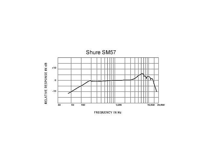 Shure SM57 LCE - Microfono Cardiode - 6
