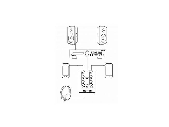 Fonestar SM-1330 Mezclador Compacto - 3