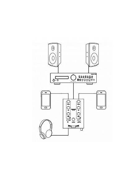 Fonestar SM-1330 Mezclador Compacto - 3