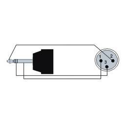 Adam Hall Procab Cable de Audio de 1 Minijack 3.5 mm a XLR macho de 1.5 m - 1 2