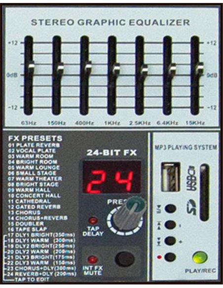 AMX 1624 USB