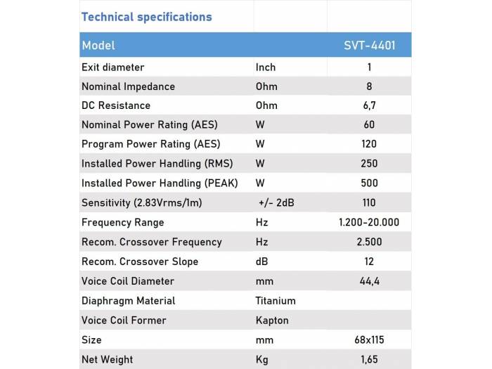 Seven Soundvector SVT-4401 Driver de Compresión Tweeter Motor de Agudos Diafragma de Titanio 44mm - 5